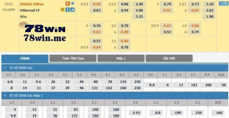 Sản phẩm máy đánh bạc trực tuyến phổ biến Sodo66 - Sodo66