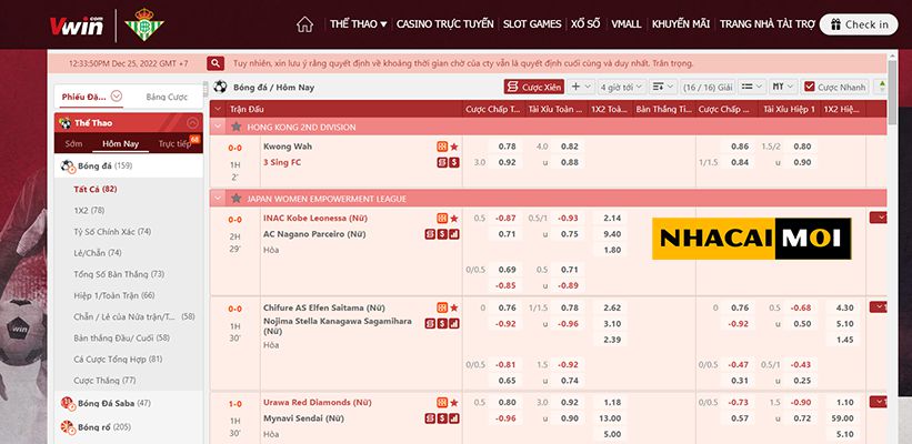 Tôi cần điền những thông tin gì khi đăng ký 33Win? - 33Win