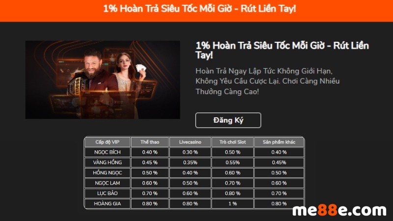 Trải nghiệm các trò chơi chất lượng cao tại Win58 Club - Win58