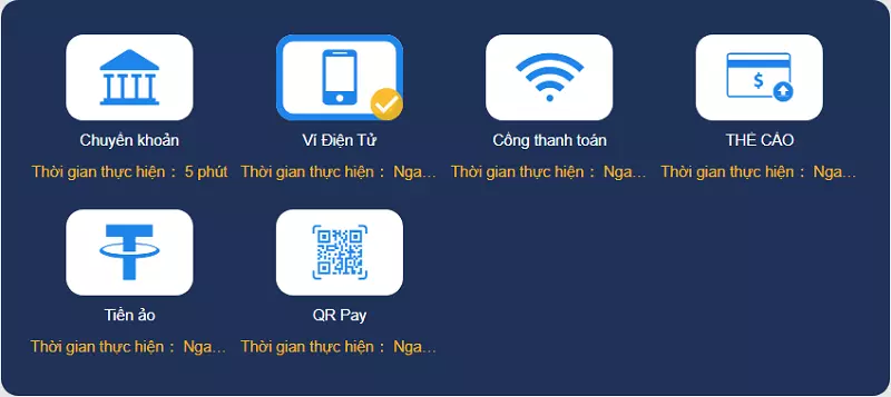 Những lợi thế chính của các trang web chơi game cấp độ Shbet - Shbet