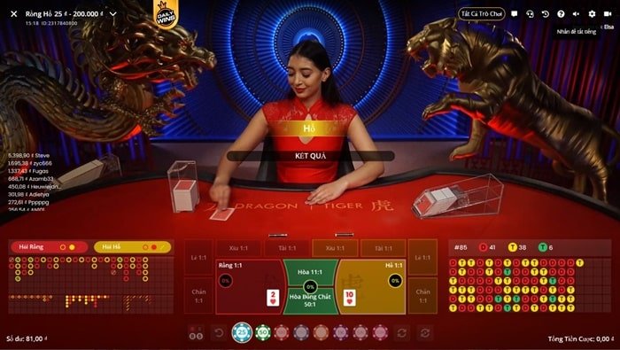 Bảo mật giao dịch tài chính Mibet - Mibet