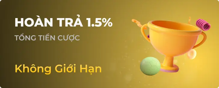 Đánh giá dịch vụ của Công ty Sm66 Games - Sm66