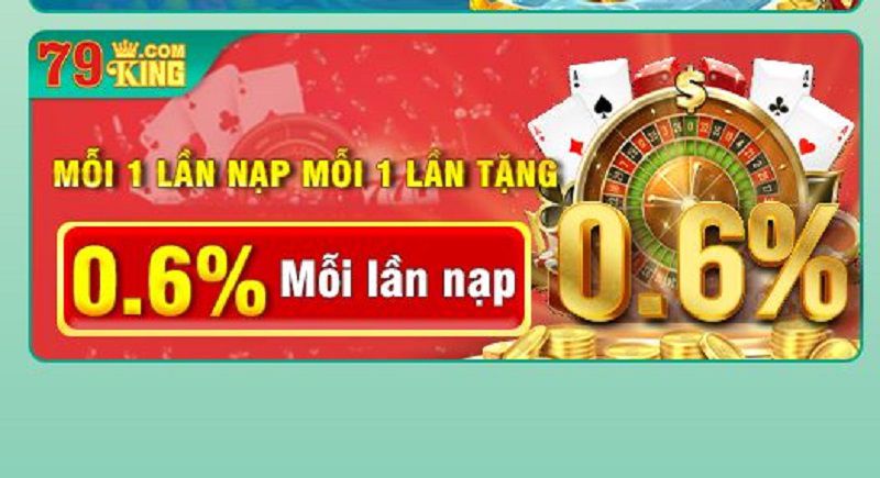 Dưới đây là một số thông báo lỗi xuất hiện khi đăng nhập vào tài khoản 100Bet - 100Bet